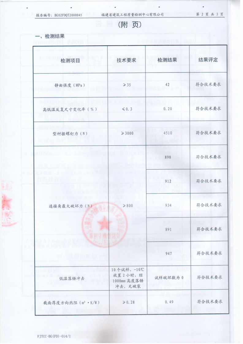 50鋼塑附框