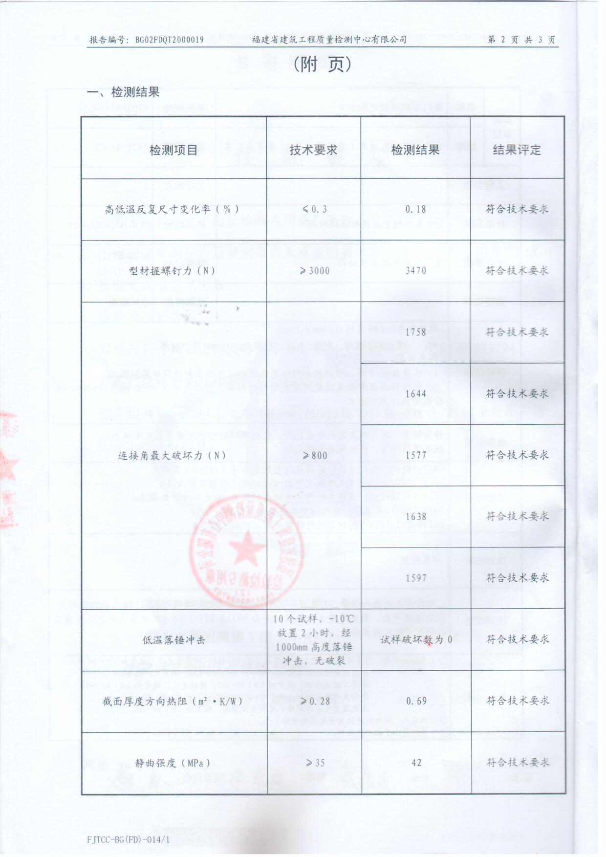 100鋼塑附框