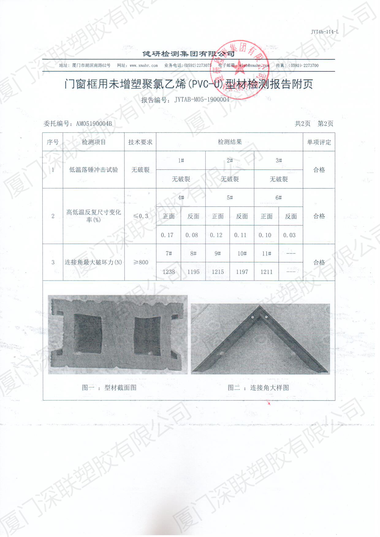 節(jié)能門窗附框